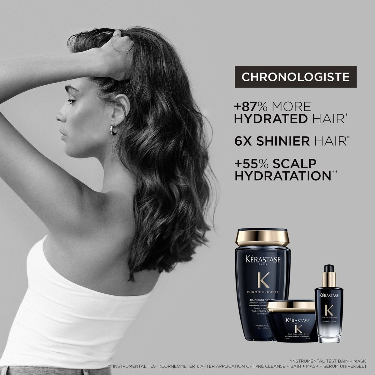 Kérastase Chronologiste Bain Régénérant Shampoo 250ml – Revitalizing Scalp & Hair Cleanser